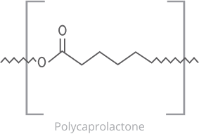 PCL